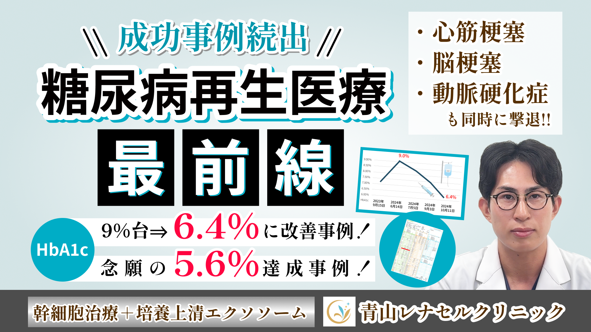 当院の糖尿病再生医療 臨床例紹介Part.2幹細胞治療でHbA1cが正常値まで低下！